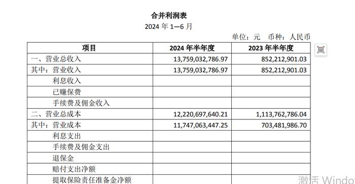 象屿地产扭亏为盈负债率降至76%，董事长胡新立曾跳槽4次、历经多个工作岗位