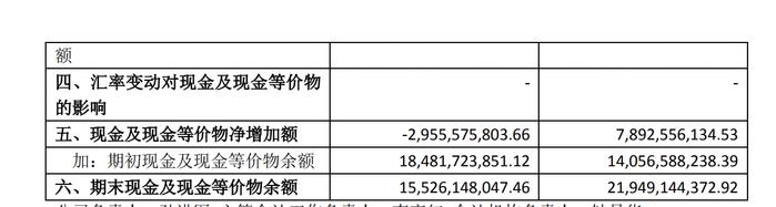 中铁建地产2024上半年净利增近九成，孙洪军出任董事长