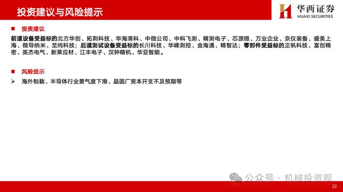 【华西机械】半导体设备/零部件2023年&2024一季报总结：订单确认节奏致业绩分化，出货+订单持续高增