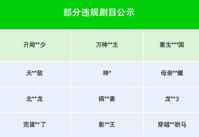 下架！微信最新公告→