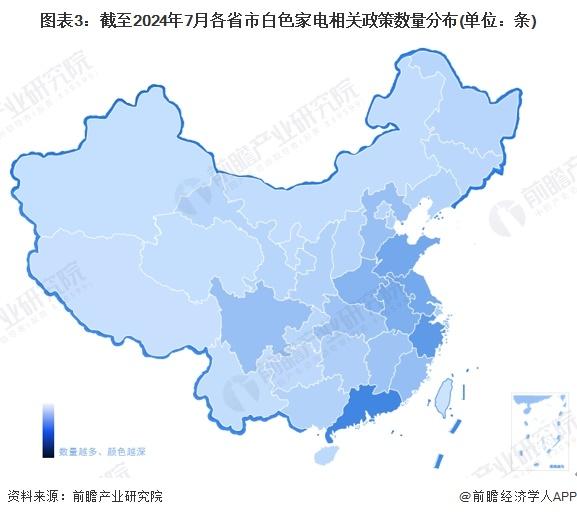 2024年中国白色家电行业政策现状分析 绿色化、智能化转型不断推进【组图】