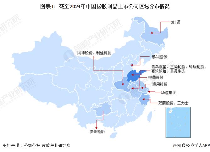 2024年中国橡胶制品行业竞争格局分析 山东区域竞争优势较强【组图】