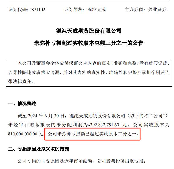 葛卫东突发！旗下期货公司违规 被深圳证监局采取责令改正措施