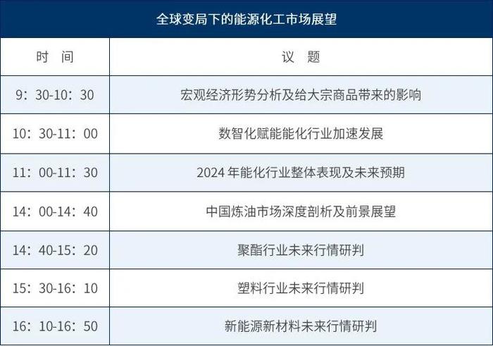 @所有人！您有一封中国国际化工展览会邀请函，请查收!2024年国际化工大会，诚邀您的莅临