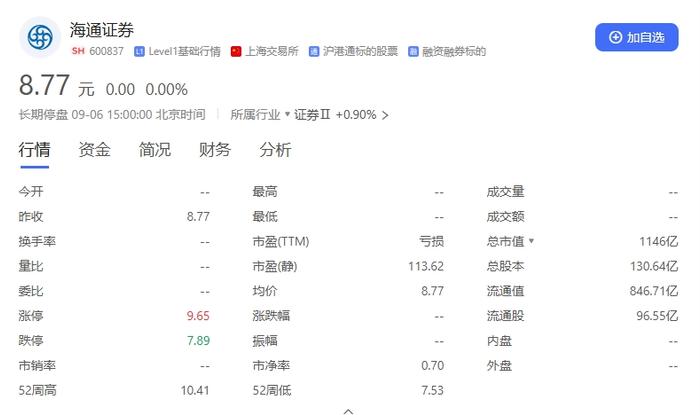 国泰君安吃下海通证券，上海国资成了最大赢家