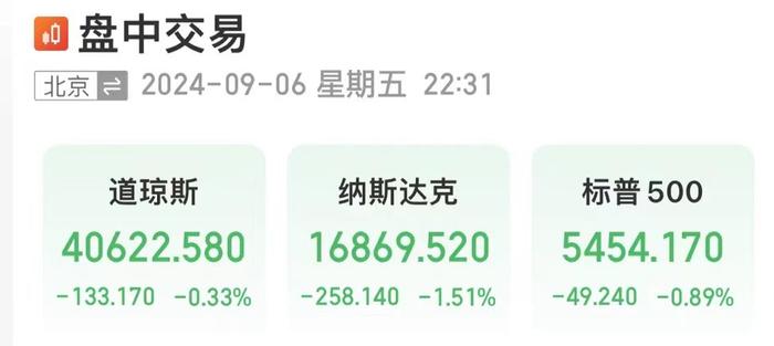 美国重磅数据公布！黄金、白银跳水，英伟达市值蒸发超7500亿元！什么情况？