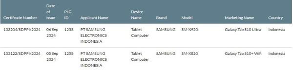 三星Galaxy Tab S10系列平板现身认证网站 标准版没了？