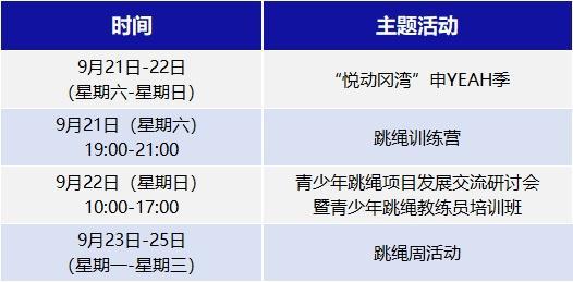 2024年全国跳绳大师赛即将开赛，快来报名！