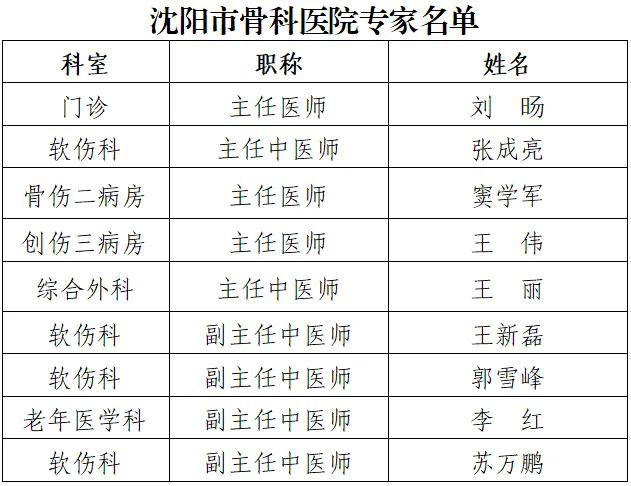 中秋赋雅趣 沈骨送健康 | 沈阳市骨科医院首届中医药文化夜市9月9日开市