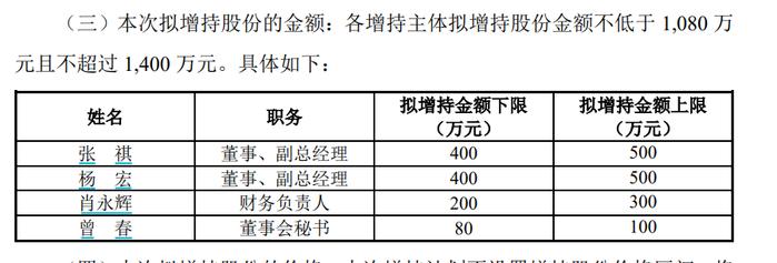 传音控股财务负责人被立案调查！个人问题还是公司问题？