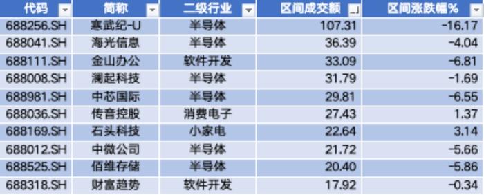 益诺思IPO上市 誉辰智能收购嘉洋电池60%股权