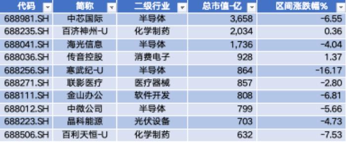 益诺思IPO上市 誉辰智能收购嘉洋电池60%股权