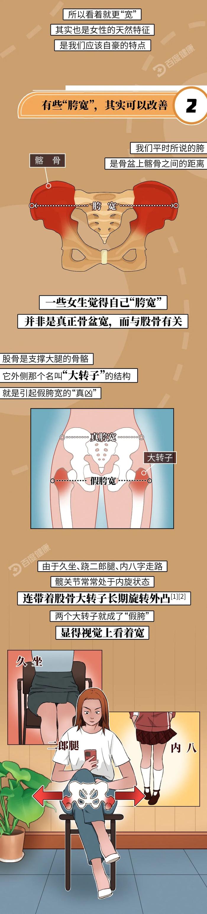 女生腿粗有时真不是因为胖！改掉1个习惯就能变细