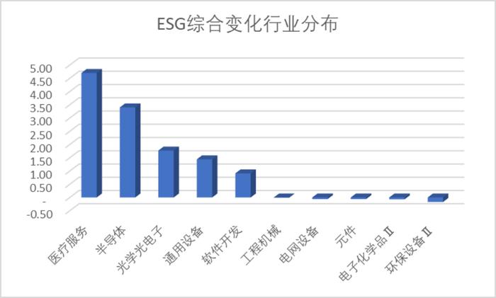 益诺思IPO上市 誉辰智能收购嘉洋电池60%股权