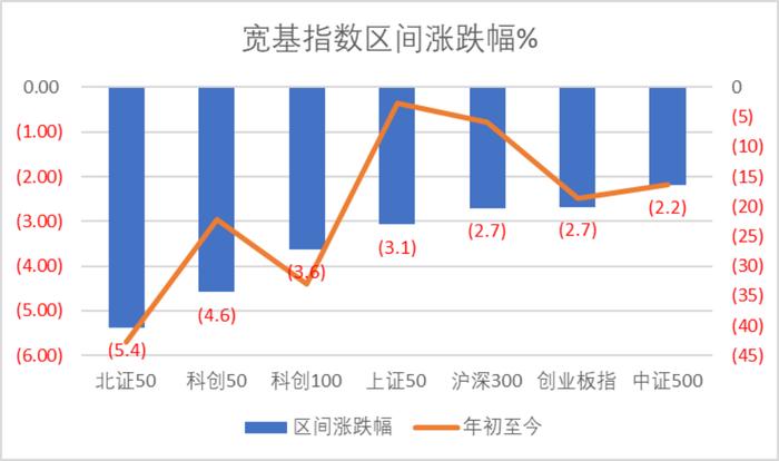 益诺思IPO上市 誉辰智能收购嘉洋电池60%股权