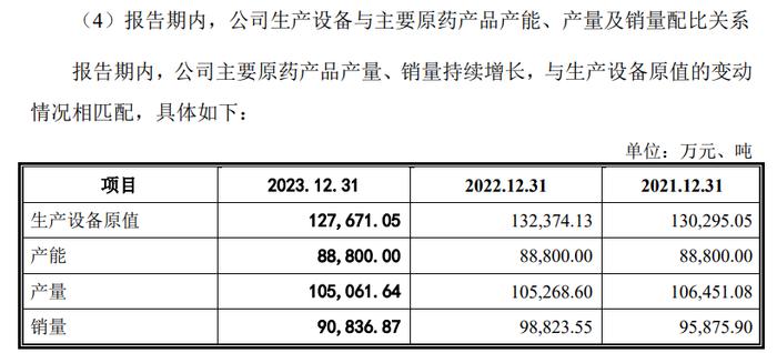 【深度】边分红边募资的泰禾股份，净利润腰斩之时冲刺IPO