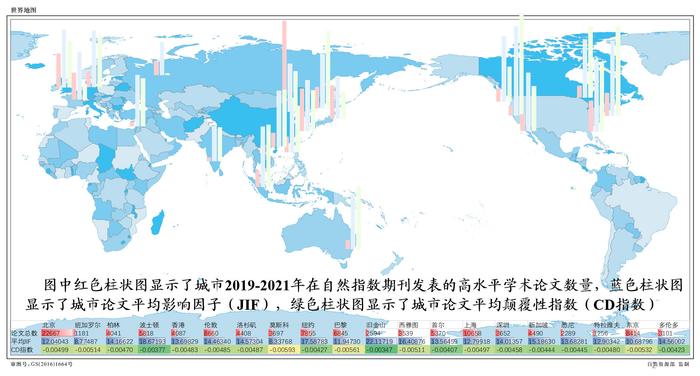 我国这些城市颠覆性创新表现如何？深入调研结果发布