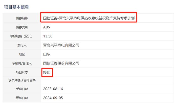 青岛兴平热电供热收费收益权ABS项目终止！