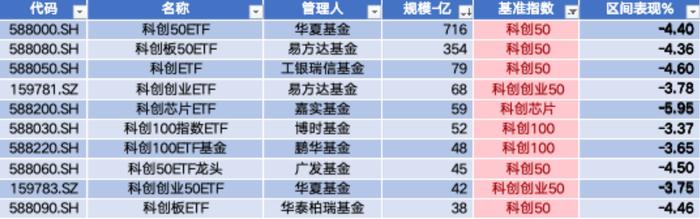 益诺思IPO上市 誉辰智能收购嘉洋电池60%股权