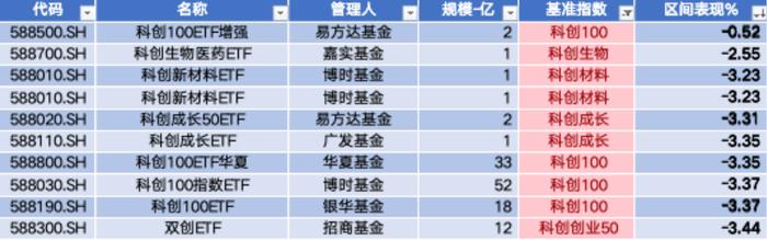 益诺思IPO上市 誉辰智能收购嘉洋电池60%股权