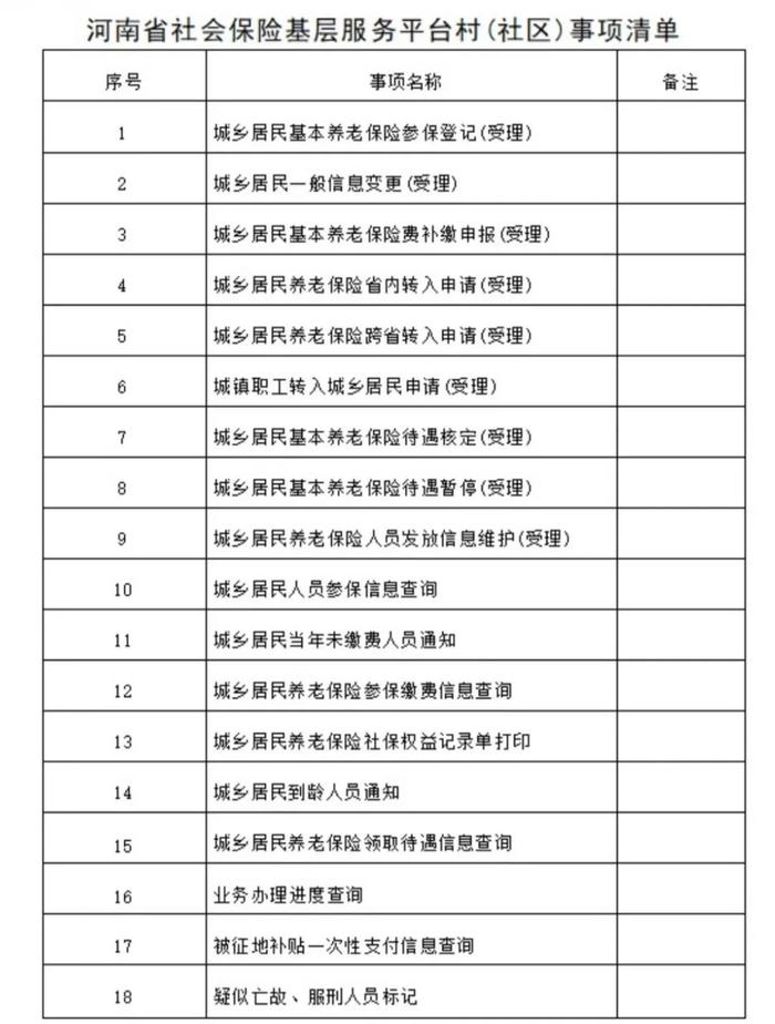 【洛阳·早安】洛阳已实现社保业务“就近能办”！