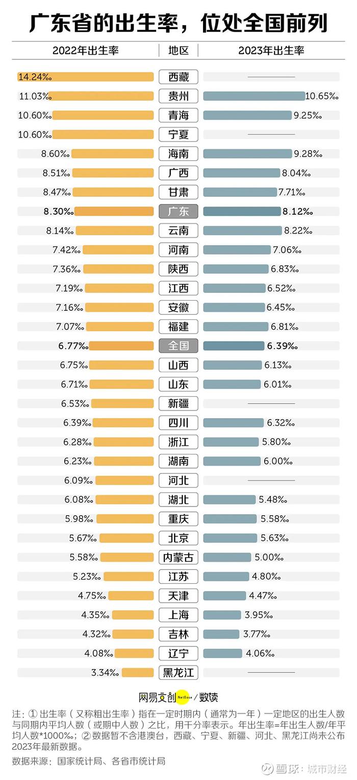 大跳水东北楼市没戏了