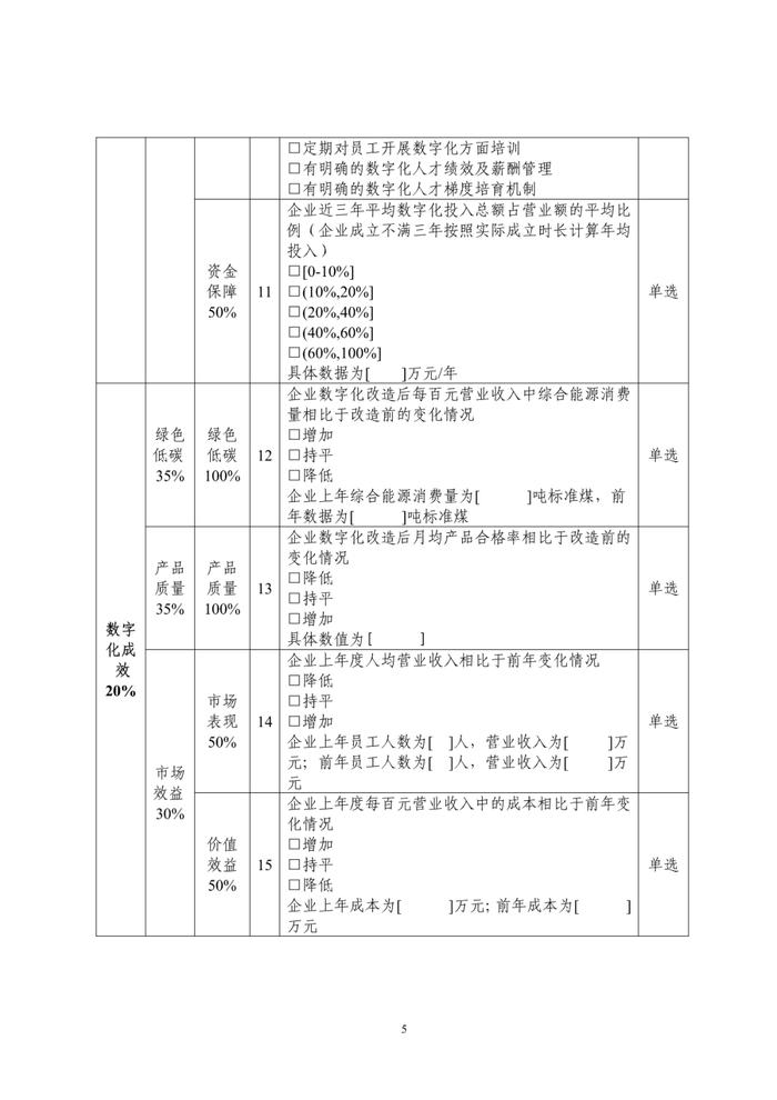 工信部发布《中小企业数字化水平评测指标（2024年版）》