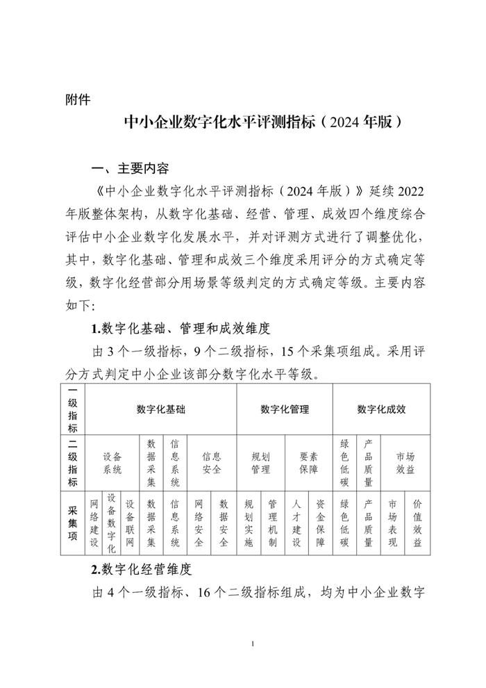 工信部发布《中小企业数字化水平评测指标（2024年版）》