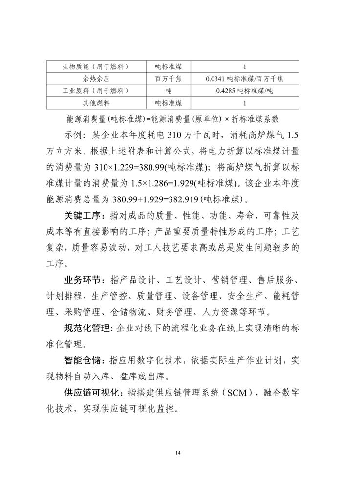 工信部发布《中小企业数字化水平评测指标（2024年版）》