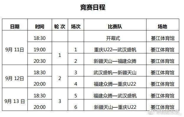 重庆市綦江区和甘肃省靖远县先后开赛 多项女篮对抗赛密集上演