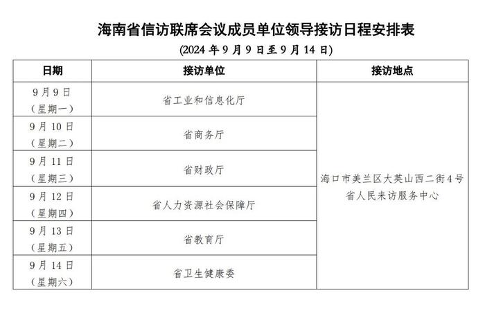 9月9日至9月14日海南省直属单位领导接访日程公布