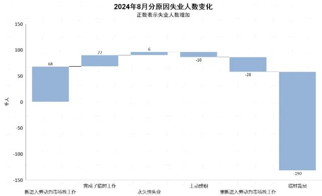 中金：市场“需要”几次降息？