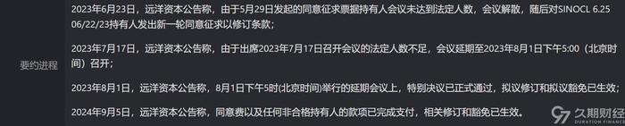 中资离岸债周报 | 上周弘阳集团清盘呈请获撤销，万科企业申请35亿人民币贷款并已提款