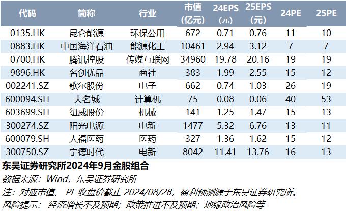 【证券Ⅱ*胡翔】深度：证券行业2024年中报综述，业绩降幅边际收窄，资管业务展现韧性