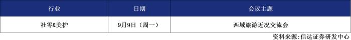 信达晨会（2024/09/06）固收：转债传统特征指标失效下的策略应对｜电子：电子行业2024年半年报综述