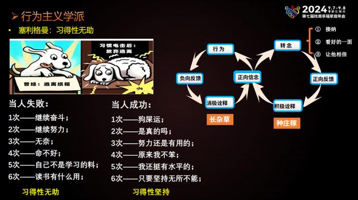 第七届扶鹰幸福家庭年会王金海老师：如何培养内心有力量的孩子？