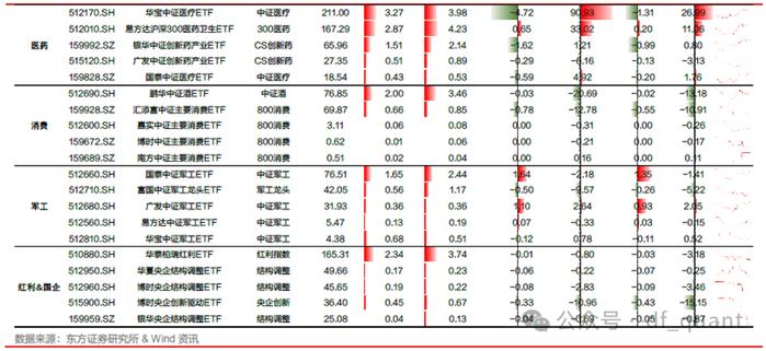 首批中证A500ETF上报，睿远基金获批QDII资格