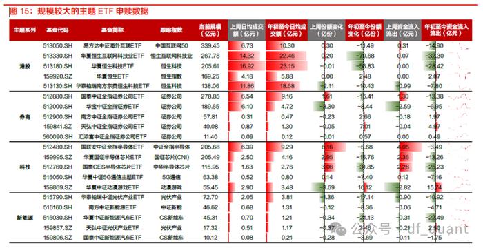 首批中证A500ETF上报，睿远基金获批QDII资格