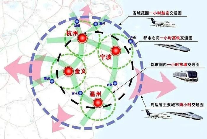 刚刚开通的杭温高铁意义远大于1小时直达