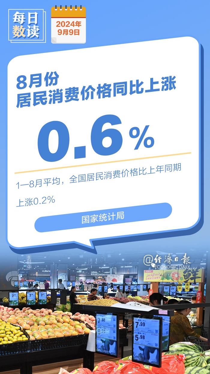 8月份居民消费价格同比上涨0.6%丨每日数读