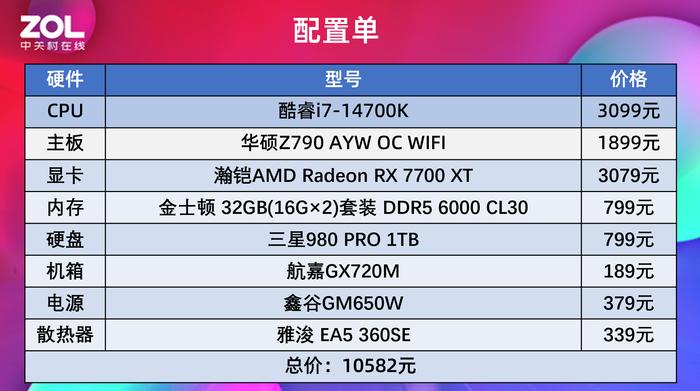 (价格随时间变动,可能会有差异)