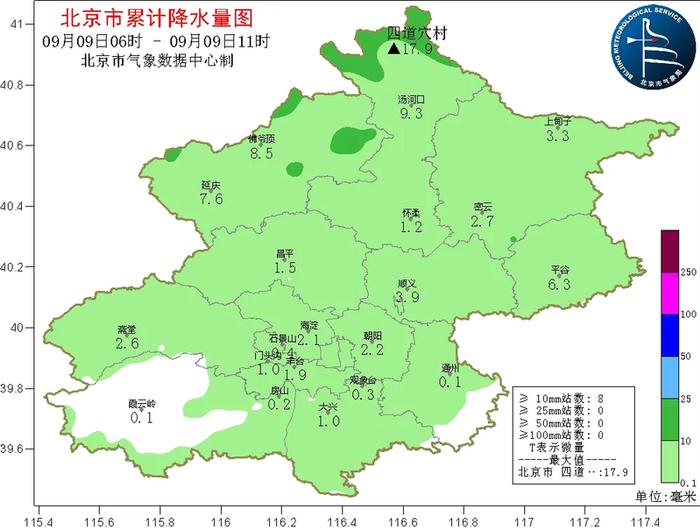 今天下午北京大部仍有雨，夜间雨停、北风起