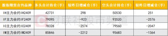 【数据看盘】多只高位股遭一线游资甩卖 买入席位多为东财拉萨营业部