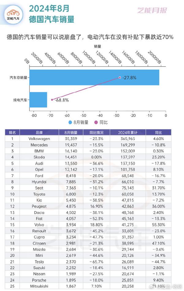 早报：华为Mate XT预约人数破200万 谷歌或将被分拆