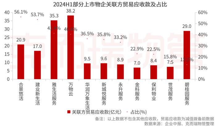 中报横评③丨物企高质量发展成色几何？这些做法值得借鉴