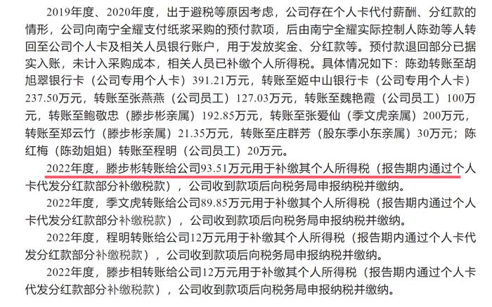 众鑫环保IPO“清仓式”分红  产能利用率才80%还要“圈钱”逾15亿扩产  实控人涉嫌“偷税漏税”