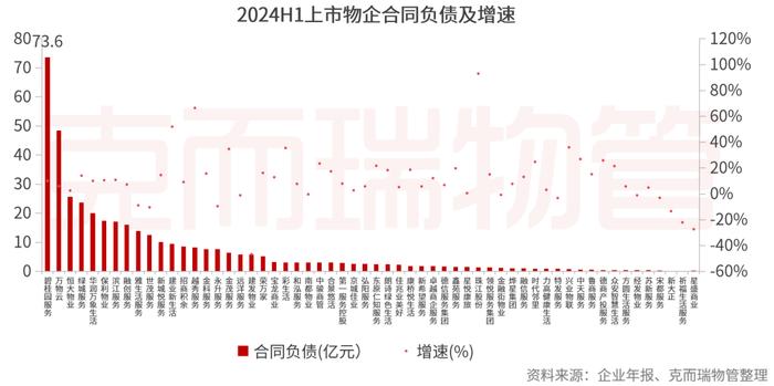 中报横评③丨物企高质量发展成色几何？这些做法值得借鉴