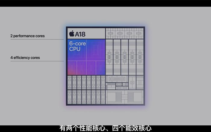 硬件没亮点、AI全缺席，iPhone 16 背刺中国用户？