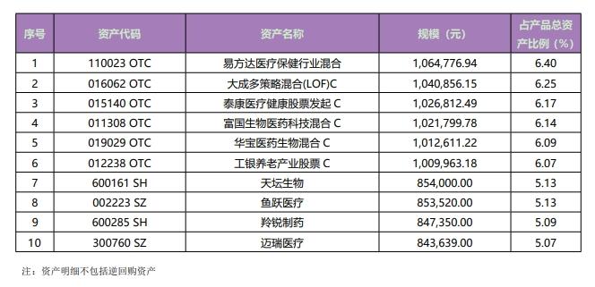 理财“金字招牌”砸了，光大银行被小弟“打脸”