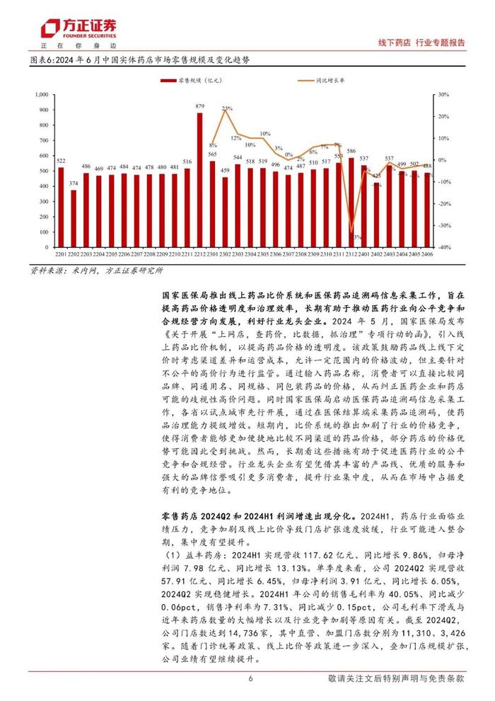 【方正医药】2024中报总结：板块营收增速放缓，集中度有望加速提升